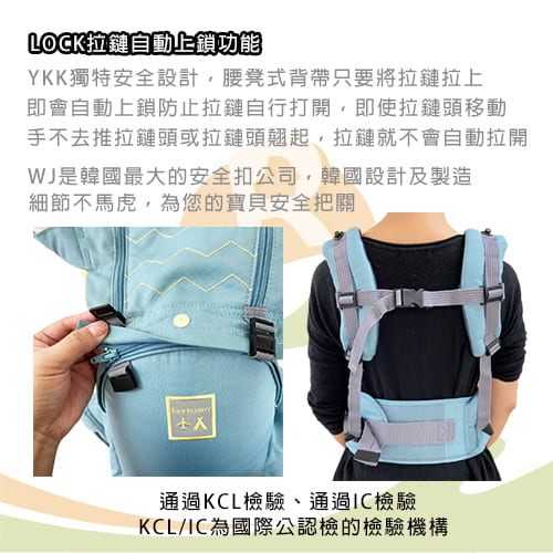 【費雪 Fisher Price】ARETE艾瑞特腰凳式揹巾(湖水藍)-租揹巾 (8)-85pYU.jpg